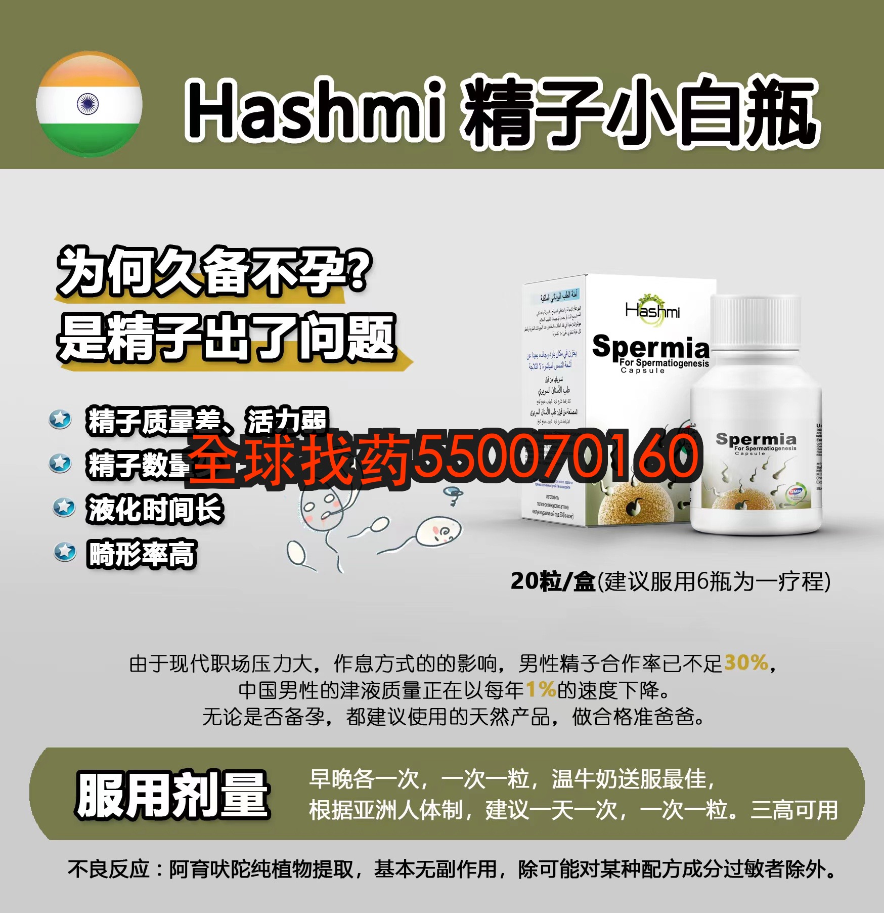 印度Hashmi小白瓶生精胶囊吃了半年，35岁备孕三年的夫妻终于等来双杠